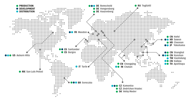 Edscha locations worldwide